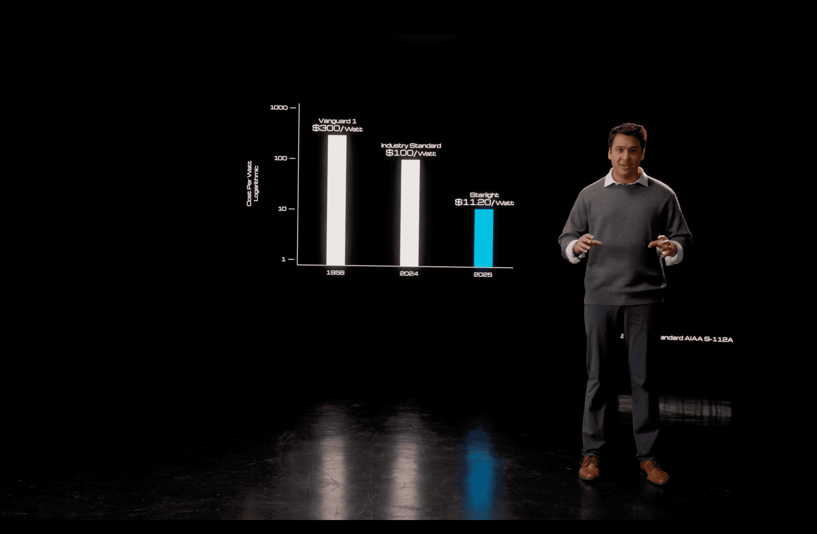 Keynote preview